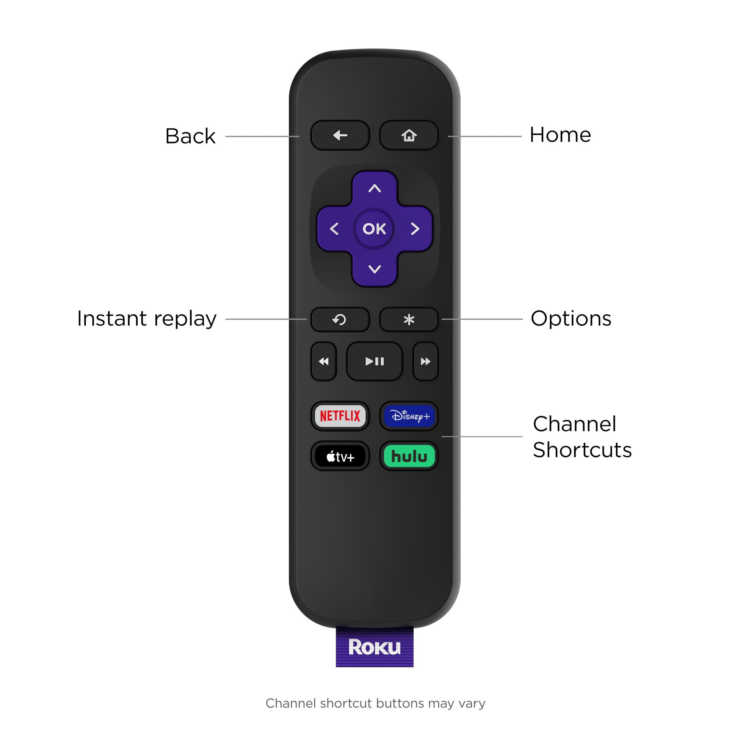 Roku 3930R Express Estreaming Media Player - Imagen 4