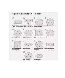 Cabezal Viajero Adaptador Internacional Enchufe Ss177 - Imagen 4