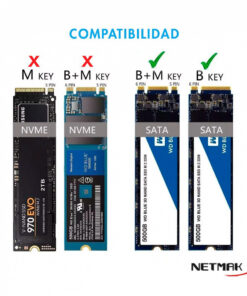 Caja Externa Usb C 3.2 Ssd M2 Case 5 Netmak - Imagen 4