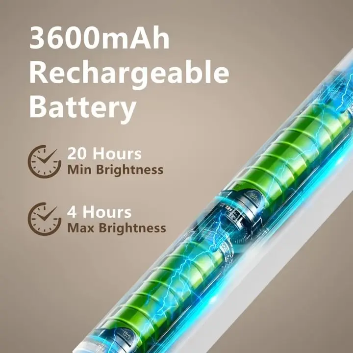 Lampara Led Recargable con Base Magentica 48 cm y Control 83106 - Imagen 3