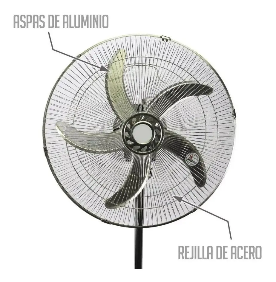 Ventilador De Pie 18" 3 En 1 90w Rejilla Y Aspa Metalicas OM - Imagen 3